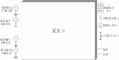 ˵: F:\renhe\վ\2011վ\100328\chanpin\im\cj2.jpg